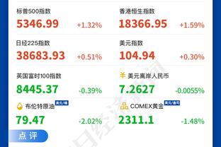 电讯报：英力士体育总监将在收购完成后进入曼联任职，担任高管